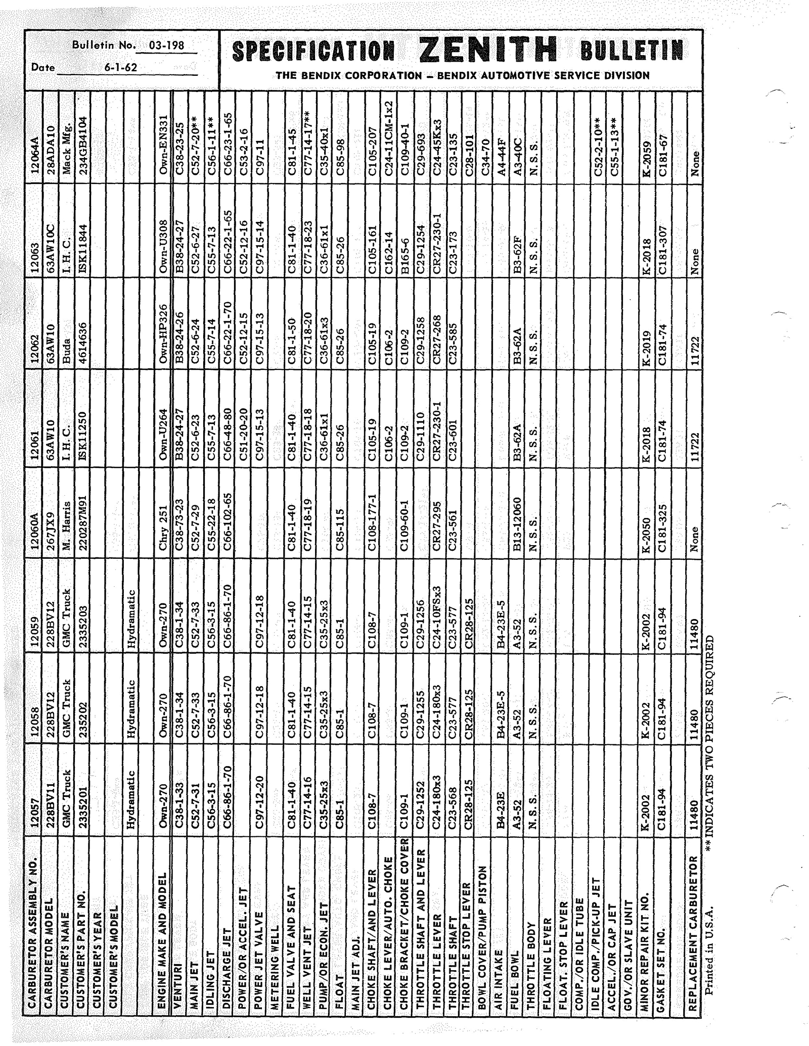n_Zenith Carb Specifications 197.jpg